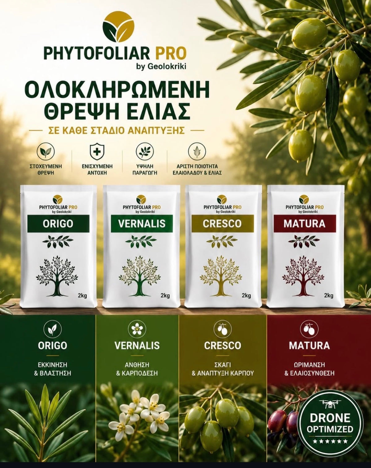 PHYTOFOLIAR